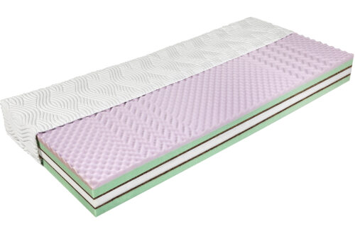 SleepSentry© Fitness Plus réteges hideghab matrac, zónásított fekvőfelülettel