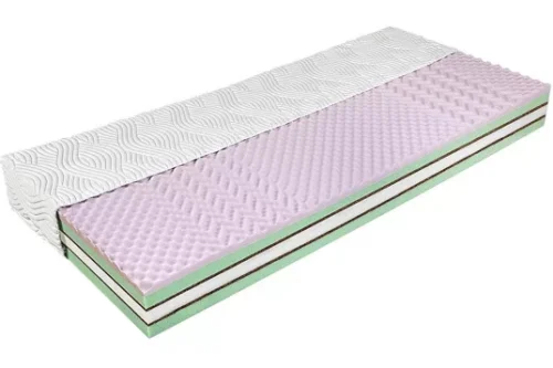 SleepSentry© Fitness Plus - zónásított, rugómentes hideghab matrac