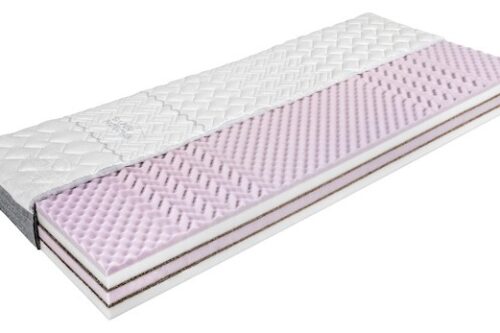 Fitness Plus zónásított hideghab matrac, 80*200 cm-es - 20% kedvezménnyel